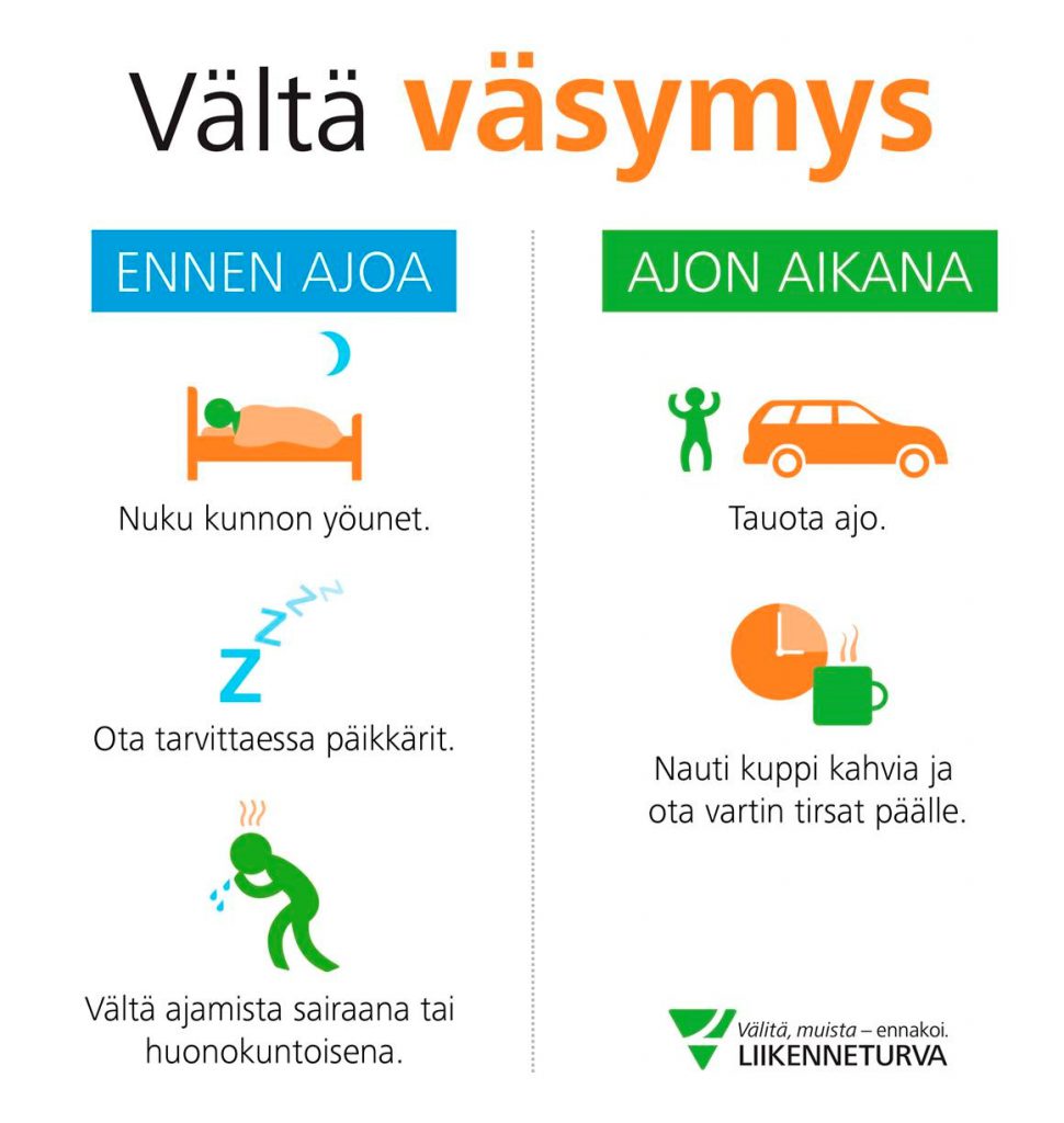 Väsymys vakavampi rike kuin maistissa ajo – silti väsyneenä on ajanut lähes jokainen