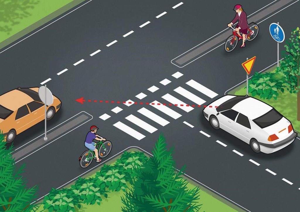 Ovatko väistämissäännöt hallussa?