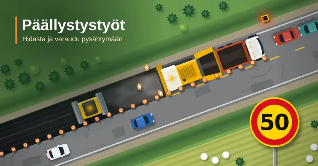Ylhäältä kuvattu piirroskuva tietyömaasta, jossa asfalttilevitin ja jyrä päällystävät toista kaistaa kartiorivin takana, autot odottavat punaisissa työmaavaloissa tai ohittavat työmaan viereistä kaistaa ja keltapohjainen 50 km/h -nopeusrajoitusmerkki muistuttaa hidastamaan.