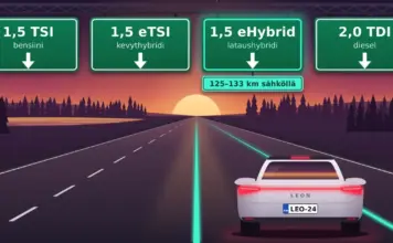 SEAT Leon: moottorit, lataushybridi, mitat ja hinnat – ostajan opas Piirroskuva helmenvalkoisesta SEAT Leon -viistoperästä takaapäin auringonlaskun värjäämällä moottoritiellä, jonka kaistojen yläpuolella olevat opasteet nimeävät voimalinjat 1,5 TSI, 1,5 eTSI, 1,5 eHybrid ja 2,0 TDI, ja auto ajaa turkoosina hehkuvalla lataushybridin kaistalla, jonka lisäkilvessä lukee ”125–133 km sähköllä”.